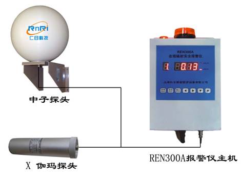 REN300A+REN-3He-N͹̶ʽ٤󾯃x